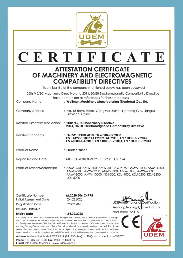 Allman CE-certificate